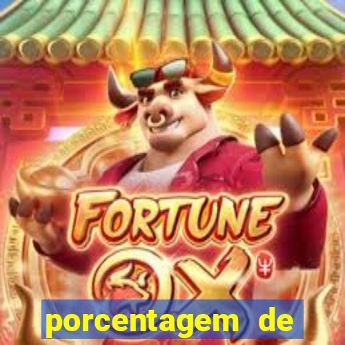 porcentagem de slots pg